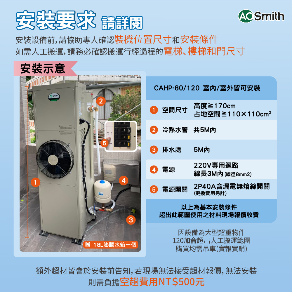 CAHP1.5DT120熱泵熱水器,AO史密斯美國領導品牌推薦熱水器、熱泵、熱泵熱水器、熱水爐、熱水器推薦｜節能熱泵熱水器，省電超過一半