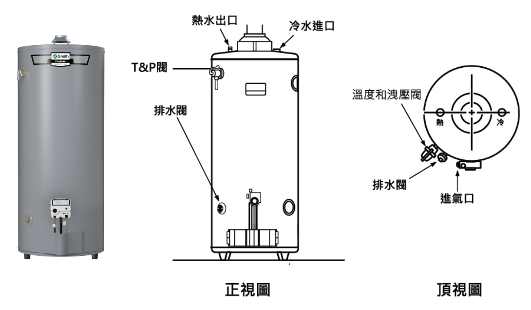 PROLINE® FCG75N瓦斯儲水型熱水爐,AO史密斯美國領導品牌推薦熱水器、瓦斯熱水器、電熱水器、熱水爐、熱水器推薦｜全方位安全保障
